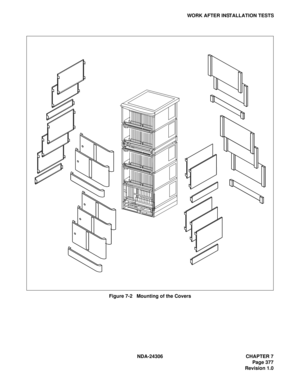 Page 405NDA-24306 CHAPTER 7
Page 377
Revision 1.0
WORK AFTER INSTALLATION TESTS
Figure 7-2   Mounting of the Covers 