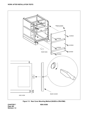 Page 408CHAPTER 7 NDA-24306
Page 380
Revision 1.0
WORK AFTER INSTALLATION TESTS
Figure 7-5   Rear Cover Mounting Method (BASEU+LPM+PIM0)
SCREW
SCREW
SCREW SCREW
SCREW
SCREW REAR SIDE
REAR COVER
SIDE VIEW
REAR COVER 