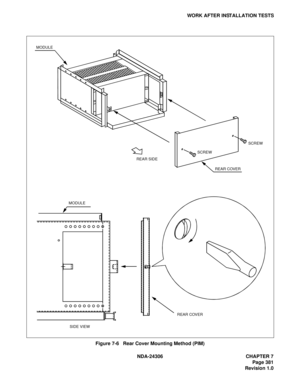Page 409NDA-24306 CHAPTER 7
Page 381
Revision 1.0
WORK AFTER INSTALLATION TESTS
Figure 7-6   Rear Cover Mounting Method (PIM)
MODULE
REAR SIDE
REAR COVER SCREWSCREW
MODULE
REAR COVER
SIDE VIEW 