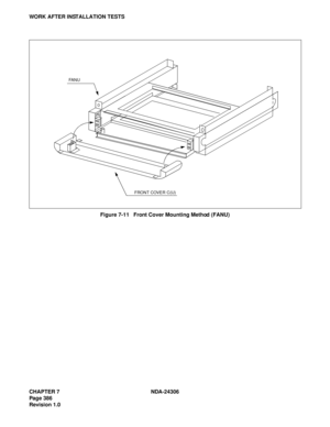 Page 414CHAPTER 7 NDA-24306
Page 386
Revision 1.0
WORK AFTER INSTALLATION TESTS
Figure 7-11   Front Cover Mounting Method (FANU)
FA N U
FRONT COVER C(U) 