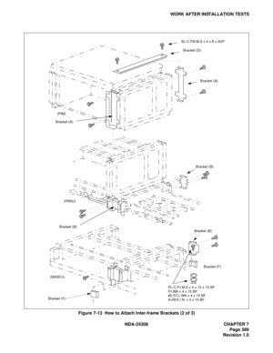 Page 417NDA-24306 CHAPTER 7
Page 389
Revision 1.0
WORK AFTER INSTALLATION TESTS
Figure 7-13  How to Attach Inter-frame Brackets (2 of 3)
SL-C.P.B.M.S x 4 x 8 x 3GF
Bracket (D)
Bracket (A)
Bracket (A)
Bracket (B)Bracket (B)
Bracket (B)
Bracket (F)
Bracket (F)(BASEU)(FANU) (PIM)
PL-C.P.I.M.S x 4 x 10 x 15 BF
P.I.WA x 4 x 15 BF
#2.ST.L.WA x 4 x 15 BF
A.HEX.I.N. x 4 x 15 BF 