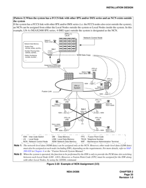 Page 63NDA-24306 CHAPTER 2
Page 35
Revision 1.0
INSTALLATION DESIGN
Figure 2-20  Example of NCN Assignment (3/3)
Note 1:The network-level data (NDM data) can be assigned only at the NCN. However, other node-level data (LDM data)
must also be assigned at each node (including ISW), depending on the requirements. For more details, refer to NAP-
200-020 in Chapter 4 or the “Fusion Network System Manual.” 
Note 2:When the system is operated, the function to be performed by the ISW is only to provide the PCM time...