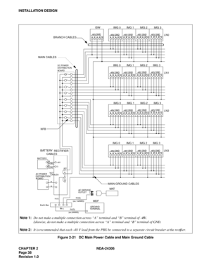 Page 66CHAPTER 2 NDA-24306
Pag e 3 8
Revision 1.0
INSTALLATION DESIGN
Figure 2-21   DC Main Power Cable and Main Ground Cable
Note 1:Do not make a multiple connection across “A” terminal and “B” terminal of -48V.
Likewise, do not make a multiple connection across “A” terminal and “B” terminal of GND.
Note 2:It is recommended that each -48 V lead from the PBX be connected to a separate circuit breaker at the rectifier.
MDFMAT
 GROUND
TERMINAL Earth Bar BATTERY
AC POWER
DISTRIBUTION
BOARD
RECTIFIER
-48V
G
-48V
G...