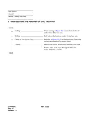 Page 80CHAPTER 3 NDA-24306
Pag e 5 2
Revision 1.0
1. WHEN SECURING THE PBX DIRECTLY ONTO THE FLOOR
NAP-200-002
Sheet 2/7
Marking, Leveling, and Drilling
START
Marking While referring to Figure 002-1, mark the holes for the 
anchor bolts of the base unit.
Drilling Drill holes at the locations marked for the base unit.
Cutting of Free-Access Floor Referring to Figure 002-2, cut the free-access floor at the 
marked cable locations by using a jigsaw.
Leveling Measure the level of the surface of the free-access...