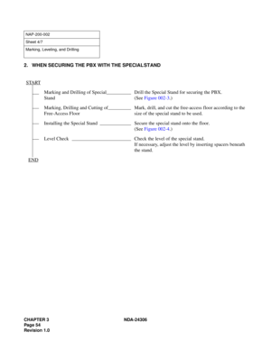 Page 82CHAPTER 3 NDA-24306
Pag e 5 4
Revision 1.0
2. WHEN SECURING THE PBX WITH THE SPECIAL STAND
NAP-200-002
Sheet 4/7
Marking, Leveling, and Drilling
START
Marking and Drilling of Special 
StandDrill the Special Stand for securing the PBX.
(See Figure 002-3.)
Marking, Drilling and Cutting of 
Free-Access FloorMark, drill, and cut the free-access floor according to the 
size of the special stand to be used.
Installing the Special Stand Secure the special stand onto the floor. 
(See Figure 002-4.)
Level Check...