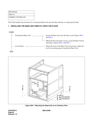 Page 88CHAPTER 3 NDA-24306
Pag e 6 0
Revision 1.0
This NAP explains the procedure for securing the Base Unit onto the floor directly, or using special stand.
1. INSTALLING THE BASE UNIT DIRECTLY ONTO THE FLOOR
Figure 004-1  Mounting the Base Unit on an Ordinary Floor
NAP-200-004
Sheet 1/3
Installation of the Base Unit
START
Securing the Base Unit Secure the Base Unit onto the floor as per Figures 004-1 
and 004-2.
When the floor elevation is in use, secure the Base Unit by 
referring to Figures 004-1 and...