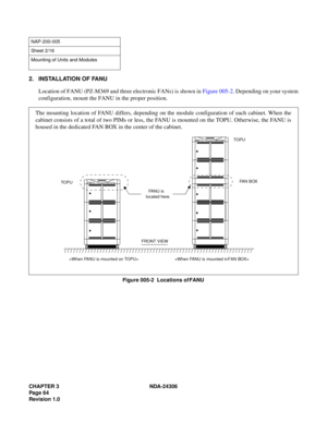 Page 92CHAPTER 3 NDA-24306
Pag e 6 4
Revision 1.0
2. INSTALLATION OF FANU
Location of FANU (PZ-M369 and three electronic FANs) is shown in Figure 005-2. Depending on your system
configuration, mount the FANU in the proper position.
Figure 005-2  Locations of FANU
NAP-200-005
Sheet 2/16
Mounting of Units and Modules
NECNE AX 2400 IMSTO P U
located here.FANU is
FRONT VIEW
NECNEAX 2400 IMSTOPU
FA N  B OX
/ / / / / / / / / / / / / / / / / / / / / / / / / / / / / / / / / / / / / / / / / / / / / / / / / / / / / / / /...