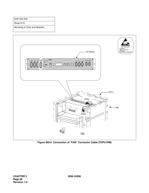 Page 96CHAPTER 3 NDA-24306
Pag e 6 8
Revision 1.0
Figure 005-6  Connection of “FAN” Connector Cable (TOPU-PIM)
NAP-200-005
Sheet 6/16
Mounting of Units and Modules
  TH2  TALM1   TALM0
  TH1   TH0   FC0   FC1   FC2ON
OFF
AutoPWR SWNote
PBXTO P U
PIM
(FAN)
(FAN)
B
W
B
PZ-M369
ATTENTIONContents
Static Sensitive
Handling
Precautions Required
R
EAR
  FA N 