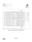 Page 142CHAPTER 3 NDA-24306
Page 114
Revision 1.0
Figure 010-1  Location of Connectors on the ISWM Backplane
NAP-200-010
Sheet 10/73
Cable Connections
AT T E N T I O NContents
Static Sensitive
Handling
Precautions Required
PWRA
FALMPWRB
FAN
TIORES0Note
ALMB
00F 00E 00D00C
00B00A 009 00801F01E
01D01C
01B01A 019 01802F
02E02D02C
02B02A 029 02803F 03E 03D 03C 03B 03A 039 03810F 10E 10D 10C 10B 10A 109 108
11F 11E 11D 11C 11B 11A 119 118
12F 12E 12D 12C 12B 12A 129 128
13F 13E 13D 13C 13B 13A 139 138CLK08 CLK09...