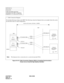 Page 244CHAPTER 3 NDA-24306
Page 216
Revision 1.0
Figure 014-16  Cable Connection Diagram (ISW) for Accepting Synchronization
Clocks from an External High-Stability Oscillator
NAP-200-014
Sheet 24/27
Cable Termination and Cross 
Connections from MDF to Peripheral 
Equipment, C. O. Lines, and Tie Lines
 Cable Connection Diagram
Provide the following wirings at the MDF. The following connection diagram shows an example where the system
has the PLO cards in a dual configuration.
Note:This diagram shows connections...