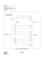 Page 296CHAPTER 3 NDA-24306
Page 268
Revision 1.0
Figure 016-6  Detail of RS-232C CA-(1)
NAP-200-016
Sheet 8/9
Installation of the Maintenance 
Administration Terminal (MAT) and Cable 
Connections
1500mm (4 feet 1 inch)
TYP
Champ Connector
(Female)
25-Pin Cannon Connector
(Female)
Connect to
RS-232C Cable Connect to
68PH S 2PORTS CA-A
TYPE-1-SD
-2-RD
-3-RS
-4-CS
-5-DR
-6-SG
-7-CD
-8-ER
-9-PB
-10-SP0
-12-SP2
-11-SP1DTE-3-RD
-2-SD
-8-CD
-20-ER
-7-SG
-4-RS
-5-CS
-6-DR
-11-PB
-24-ST1
-17-RT
-15-ST2
DTE
RS-232C CA-(1) 