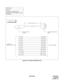 Page 297NDA-24306 CHAPTER 3
Page 269
Revision 1.0
Figure 016-7  Detail of RS-232C CA-(3)
NAP-200-016
Sheet 9/9
Installation of the Maintenance 
Administration Terminal (MAT) and Cable 
Connections
1500mm (4 feet 1 inch)
TYP
Champ Connector
(Female)
25-Pin Cannon Connector
(Male)
Connect to MODEM Connect to
68PH S 2PORTS CA-A
TYP-1-SD
TYP-2-RD
TYP-3-RS
TYP-4-CS
TYP-5-DR
TYP-6-SG
TYP-7-CD
TYP-8-ER
TYP-10-SP0
TYP-11-SP2
TYP-12-SP1DCE-2-SD
DCE-3-RD
DCE-4-RS
DCE-5-CS
DCE-6-DR
DCE-7-SG
DCE-8-CD
DCE-20-ER
DCE-17-RT...