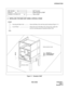 Page 31NDA-24306 CHAPTER 1
Page 3
Revision 1.0
INTRODUCTION
Figure 1-1   Example of NAP
NAP- 200-004
Sheet 3/3
Installation of the Base Unit
2. INSTALLING THE BASE UNIT USING A SPECIAL STAND
START
Securing the Base Unit Secure the Base Unit onto the special stand per Figure 3-11.
Level Check Check the level of the Base Unit. If necessary, adjust the 
level by inserting spacers beneath the Base Unit.
END
SPECIAL STANDBOLT(M-10)
SPRING WASHER
PLAIN WASHER
FREE-ACCESS FLOOR
BASE-U
NAP Number
Sheet Number of NAP...