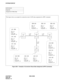 Page 318CHAPTER 4 NDA-24306
Page 290
Revision 1.0
SYSTEM STARTUP
Figure 020-1  Example of Connection Route Data Assignment (AFPC Command)
NAP-200-020
Sheet 6/6
Assignment of Office Data
LN1
(FPC=11)
ISW
(FPC=20)
LN2
(FPC=12)
LN0
(FPC=10)
 LN0  ISW
 
FPC:  20
FCH:  0
C_RT:  xxx
FCHN/FPC:  20
 LN0  LN1
 
FPC:  11
FCH:  0
C_RT:  xxx
FCHN/FPC:  20
 LN0  LN2
 
FPC:  12
FCH:  0
C_RT:  xxx
FCHN/FPC:  20
 LN1  ISW
 
FPC:  20
FCH:  0
C_RT:  yyy
FCHN/FPC:  20
 LN1  LN0
 
FPC:  10
FCH:  0
C_RT:  yyy
FCHN/FPC:  20
 LN1...