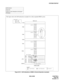 Page 321NDA-24306 CHAPTER 4
Page 293
Revision 1.0
SYSTEM STARTUP
Figure 021-2  LED Indications of IMG0 in Normal Operation (example)
NAP-200-021
Sheet 3/5
Check of Lamp Indications and System 
Messages
13 14MUX ACTMUX(PH-PC36) MUX(PH-PC36)
13 14
MUX ACT
MUX(PH-PC36) MUX(PH-PC36)
13 14
MUX ACT
MUX(PH-PC36) MUX(PH-PC36)
13 14
MUX ACT
03 04
IOC(PH-1024) EMA(PH-PC40)
OPEOPE/MB
TO P U
PIM3
PIM2
PIM1
PIM0
LPM
BASEUFA N U
FRONT VIEW
: Lamp is ON (Green) : Lamp is OFF: Lamp is Flashing (Green)
Legend
CPU 0 -> ACT
TSW 0...