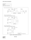 Page 332CHAPTER 5 NDA-24306
Page 304
Revision 1.0
INSTALLATION TEST PROCEDURE
Figure 024-1  Station-to-Station Connection Test
NAP-200-024
Sheet 2/2
Station to Station Connection Test
LC/
ELC
ORT dial tone, reorder tone
Self-Node
(ex. LN0)Other Node
     (ex. LN1)
ISW
Fusion Link
FCCS LinkFusion Link STN ASTN B
RG
Dial
 
TE
LN
Di
al
 
TE
LNDi
al
 
TE
LN
LC/
ELC
ORT
dial tone, reorder tone
Self-Node
(ex. LN0)
ISW
STN A
STN B
ORT
dial tone, reorder tone
Self-Node
(ex. LN0)
STN A



ISW: Inter-node Switch
LN: Local...