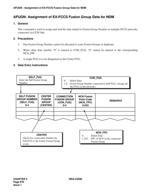 Page 1010CHAPTER 4 NDA-24298
Page 976
Issue 1
AFUGN : Assignment of EX-FCCS Fusion Group Data for NDM
AFUGN: Assignment of EX-FCCS Fusion Group Data for NDM
1. General
This command is used to assign and read the data related to Fusion Group Number in multiple FCCS networks
connected via CCIS link.
2. Precautions
1. One Fusion Group Number cannot be allocated to some Fusion Groups in duplicate.
2. When other than number “0” is entered to CON_FUG, “0” cannot be entered to the corresponding
NCN_FPC.
3. A single FUG...