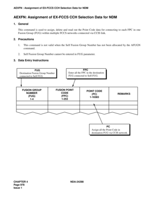Page 1012CHAPTER 4 NDA-24298
Page 978
Issue 1
AEXFN : Assignment of EX-FCCS CCH Selection Data for NDM
AEXFN: Assignment of EX-FCCS CCH Selection Data for NDM
1. General
This command is used to assign, delete and read out the Point Code data for connecting to each FPC in one
Fusion Group (FUG) within multiple FCCS networks connected via CCIS link.
2. Precautions
1. This command is not valid when the Self Fusion Group Number has not been allocated by the AFUGN
command.
2. Self Fusion Group Number cannot be entered...