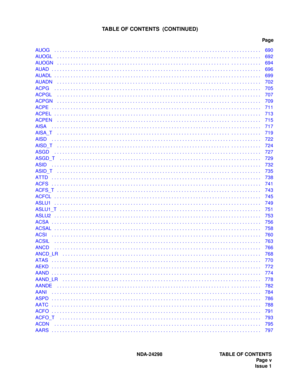Page 21NDA-24298 TABLE OF CONTENTS
Page v
Issue 1
TABLE OF CONTENTS  (CONTINUED)
Pag e
AUOG    . . . . . . . . . . . . . . . . . . . . . . . . . . . . . . . . . . . . . . . . . . . . . . . . . . . . . . . . . . . . . . . . . . . . . . . . . . . . 690
AUOGL    . . . . . . . . . . . . . . . . . . . . . . . . . . . . . . . . . . . . . . . . . . . . . . . . . . . . . . . . . . . . . . . .  . . . . . . . . . . . 692
AUOGN   . . . . . . . . . . . . . . . . . . . . . . . . . . . . . . . . . . . . . . . . . . . . . . ....