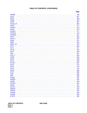 Page 22TABLE OF CONTENTS NDA-24298
Page  vi
Issue 1
TABLE OF CONTENTS  (CONTINUED)
Pag e
AARSN    . . . . . . . . . . . . . . . . . . . . . . . . . . . . . . . . . . . . . . . . . . . . . . . . . . . . . . . . . . . . . . . .  . . . . . . . . . . . 799
ALPE:    . . . . . . . . . . . . . . . . . . . . . . . . . . . . . . . . . . . . . . . . . . . . . . . . . . . . . . . . . . . . . . . . . . . . . . . . . . . . 801
ARPC  . . . . . . . . . . . . . . . . . . . . . . . . . . . . . . . . . . . . . . . . . . . . . ....