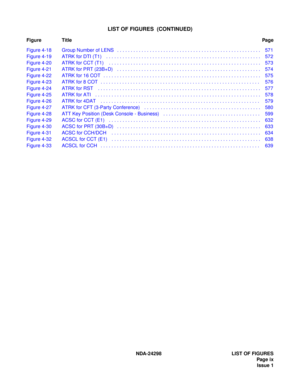 Page 25NDA-24298 LIST OF FIGURES
Page ix
Issue 1
LIST OF FIGURES  (CONTINUED)
Figure TitlePag e
Figure 4-18 Group Number of LENS   . . . . . . . . . . . . . . . . . . . . . . . . . . . . . . . . . . . . . . . . . . . . . . . . . . . . . 571
Figure 4-19 ATRK for DTI (T1)    . . . . . . . . . . . . . . . . . . . . . . . . . . . . . . . . . . . . . . . . . . . . . . . . . . . . . . . . . 572
Figure 4-20 ATRK for CCT (T1)    . . . . . . . . . . . . . . . . . . . . . . . . . . . . . . . . . . . . . . . . . . . . . ....