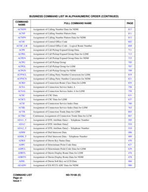 Page 28COMMAND LIST ND-70186 (E)
Page xii
Issue 1
ACNDNAssignment of Calling Number Data for NDM817
ACNPAssignment of Calling Number Pattern Data811
ACNPNAssignment of Calling Number Pattern Data for NDM813
ACOCAssignment of Central Office Code602
ACOC_LRAssignment of Central Office Code – Logical Route Number604
ACPEAssignment of Call Pickup Expand Group Data711
ACPELAssignment of Call Pickup Expand Group Data for LDM713
ACPENAssignment of Call Pickup Expand Group Data for NDM715
ACPGAssignment of Call Pickup...