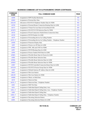 Page 29ND-70186 (E) COMMAND LIST
Page xiii
Issue 1
AEFRAssignment of EPN Facility Restriction392
AEKDAssignment of External Key Data772
AELGNAllocation of EX-FCCS Telephone Number Data for NDM982
AETHAssignment of External Router Connection Routing Data for LDM878
AEVTAssignment of Virtual Tie Line Data for Event Based CCIS845
AEXFNAssignment of EX-FCCS CCH Selection Data for NDM978
AFCDAssignment of Fixed Connection (Nailed-Down Connection) Data513
AFCHAssignment of FCCH Number for LDM873
AFCPAssignment of...
