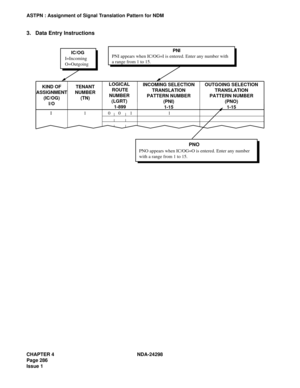 Page 320CHAPTER 4 NDA-24298
Page 286
Issue 1
ASTPN : Assignment of Signal Translation Pattern for NDM
3. Data Entry Instructions
PNI appears when IC/OG=I is entered. Enter any number with
a range from 1 to 15.  I=Incoming
O=OutgoingPNI
IC/OG
KIND OF
ASSIGNMENT
(IC/OG)
I/OTENANT
NUMBER
(TN)LOGICAL 
ROUTE
NUMBER 
(LGRT) 
1-899INCOMING SELECTION
TRANSLATION
PATTERN NUMBER
(PNI)
1-15OUTGOING SELECTION
TRANSLATION
PATTERN NUMBER
(PNO)
1-15
pnip
PNO
I1001 1
PNO appears when IC/OG=O is entered. Enter any number
with a...