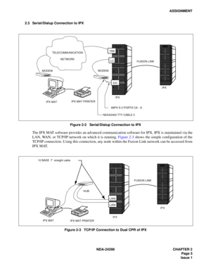 Page 39NDA-24298 CHAPTER 2
Page 5
Issue 1
ASSIGNMENT
2.3 Serial/Dialup Connection to IPX
Figure 2-2   Serial/Dialup Connection to IPX
The IPX MAT software provides an advanced communication software for IPX. IPX is maintained via the
LAN, WAN, or TCP/IP network on which it is running. Figure 2-3 shows the simple configuration of the
TCP/IP connection. Using this connection, any node within the Fusion Link network can be accessed from
IPX MAT.
Figure 2-3   TCP/IP Connection to Dual CPR of IPX
FUSION LINK
IPX...