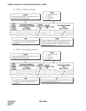 Page 382CHAPTER 4 NDA-24298
Page 348
Issue 1
ALDNN : Assignment of Listed Directory Number for NDM
(b) TYPE = 1 (TELN) is selected;
(c) TYPE = 2 (To Outside) is selected;
  0 = No Night Transfer
  1 = TELN
  2 = To Outside
  3 = ADC Enter desired DID number to terminate the call to
Attendant Console in Day mode.
USER
GROUP
NUMBER
OF LDN
(L-UGN)FUSION
POINT CODE
(FPC)
 1-253TENANT
NUMBER
(TN) TELEPHONE NUMBER OF
LISTED DIRECTORY NUMBER
(L-TELN)
MAX. 16 DIGITS
L-TELN
Enter the FPC of the Node accommodating the...