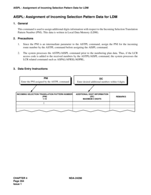 Page 388CHAPTER 4 NDA-24298
Page 354
Issue 1
AISPL : Assignment of Incoming Selection Pattern Data for LDM
AISPL: Assignment of Incoming Selection Pattern Data for LDM
1. General
This command is used to assign additional digits information with respect to the Incoming Selection Translation
Pattern Number (PNI). This data is written in Local Data Memory (LDM).
2. Precautions
1. Since the PNI is an intermediate parameter to the ASTPL command, assign the PNI for the incoming
route number by the ASTPL command before...