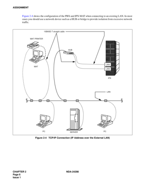 Page 40CHAPTER 2 NDA-24298
Page 6
Issue 1
ASSIGNMENT
Figure 2-4 shows the configuration of the PBX and IPX MAT when connecting to an existing LAN. In most
cases you should use a network device such as a HUB or bridge to provide isolation from excessive network
traffic.
Figure 2-4   TCP/IP Connection (IP Address over the External LAN)
SERVER PC
LAN MATHUB MAT PRINTER10BASE-T straight cable
PC
IPX
LANI
LANI 