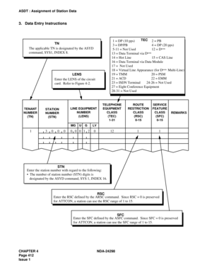 Page 446CHAPTER 4 NDA-24298
Page 412
Issue 1
ASDT : Assignment of Station Data
3. Data Entry Instructions
1                3     0     0     0      0   0   0   1   2     0                 12                           1                       1
Enter the station number with regard to the following:
  The number of station number (STN) digits is
   designated by the ASYD command, SYS 1, INDEX 16.STN
Enter the RSC defined by the ARSC command.  Since RSC = 0 is preserved 
for ATTCON, a station can use the RSC range...
