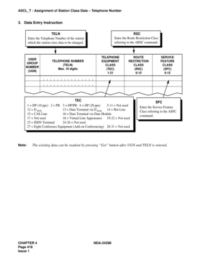 Page 452CHAPTER 4 NDA-24298
Page 418
Issue 1
ASCL_T : Assignment of Station Class Data – Telephone Number
3. Data Entry Instruction
Note: The existing data can be readout by pressing “Get” button after UGN and TELN is entered.
USER
GROUP
NUMBER
(UGN)TELEPHONE NUMBER
(TELN)
Max. 16 digitsTELEPHONE
EQUIPMENT
CLASS
(TEC)
1-31ROUTE
RESTRICTION
CLASS
(RSC)
0-15SERVICE
FEATURE
CLASS
(SFC)
0-15 
RSC
Enter the Route Restriction Class 
referring to the ARSC command.TELN
Enter the Telephone Number of the station 
which...