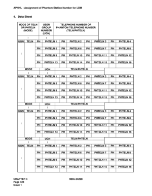 Page 458CHAPTER 4 NDA-24298
Page 424
Issue 1
APHNL : Assignment of Phantom Station Number for LDM
4. Data Sheet
MODE OF TELN
OR PHTELN
(MODE)
UGN TELN PH PHTELN 1 PH PHTELN 2 PH PHTELN 3 PH PHTELN 4
PH PHTELN 5 PH PHTELN 6 PH PHTELN 7 PH PHTELN 8
PH PHTELN 9 PH PHTELN 10 PH PHTELN 11 PH PHTELN 12
PH PHTELN 13 PH PHTELN 14 PH PHTELN 15 PH PHTELN 16USER
GROUP
NUMBER
(UGN)TELEPHONE NUMBER OR
PHANTOM TELEPHONE NUMBER
(TELN/PHTELN)
1
11
UGN TELN PH PHTELN 1 PH PHTELN 2 PH PHTELN 3 PH PHTELN 4
PH PHTELN 5 PH PHTELN 6...