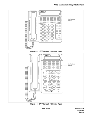 Page 475NDA-24298 CHAPTER 4
Page 441
Issue 1
AKYD : Assignment of Key Data for Dterm
Figure 4-3   D
term Series III (24-Button Type)
Figure 4-4   D
term Series III (16-Button Type)
HOLD TRF ANS SPKR0
OPER# LINE
/SPD 7
PQRS8
TUV9
WXYD CNF 4
GHI5
JKL6
MNO FNC 12
ABC3
DEF
RECALL
MIC O 01 02 03 04 05 06
07 08 09 10 11 12
13 14 15 16 17 18
19 20 21 22 23
124
7
28
39
410
511
612
Line/Feature
Buttons
HOLD TRF ANS SPKR0
OPER# LINE
/SPD 7
PQRS8
TUV9
WXYD CNF 4
GHI5
JKL6
MNO FNC 12
ABC3
DEF
RECALL
MIC O 01
0203 04
09 010...