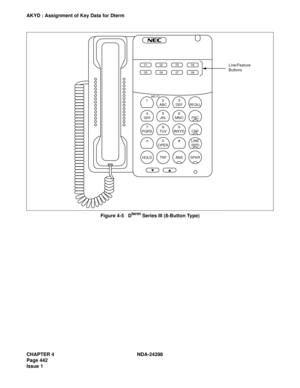 Page 476CHAPTER 4 NDA-24298
Page 442
Issue 1
AKYD : Assignment of Key Data for Dterm
Figure 4-5   D
term Series III (8-Button Type)
HOLD TRF ANS SPKR0
OPER# LINE
/SPD 7
PQRS8
TUV9
WXYD CNF 4
GHI5
JKL6
MNO FNC 12
ABC3
DEF
RECALL
MIC O 01
0203 04
07080506
Line/Feature
Buttons 