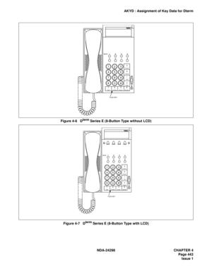 Page 477NDA-24298 CHAPTER 4
Page 443
Issue 1
AKYD : Assignment of Key Data for Dterm
Figure 4-6   D
term Series E (8-Button Type without LCD)
Figure 4-7   D
term Series E (8-Button Type with LCD)
1
23
4
5
6
7
8
9
0#4Feature
Key No.1234
5678
6
Recall1Conf
2Redial8Speaker3Answer5Transfer7Hold
FLEX KEY
1
23
4
5
6
7
8
9
0#4Feature
Key No.1234
5678
6
Recall1Conf
2Redial8Speaker3Answer5Transfer7Hold
FLEX KEY 
