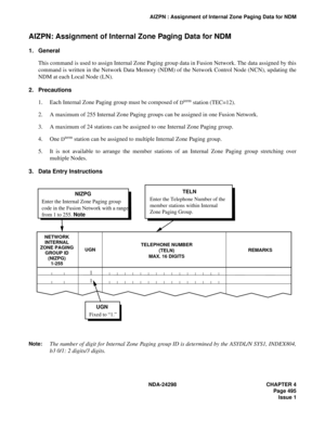 Page 529NDA-24298 CHAPTER 4
Page 495
Issue 1
AIZPN : Assignment of Internal Zone Paging Data for NDM
AIZPN: Assignment of Internal Zone Paging Data for NDM
1. General
This command is used to assign Internal Zone Paging group data in Fusion Network. The data assigned by this
command is written in the Network Data Memory (NDM) of the Network Control Node (NCN), updating the
NDM at each Local Node (LN).
2. Precautions
1. Each Internal Zone Paging group must be composed of 
Dterm station (TEC=12).
2. A maximum of...