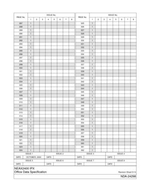 Page 7ISSUE 1 ISSUE 2 ISSUE 3 ISSUE 4
DATE OCTOBER, 2000 DATE DATE DATE
ISSUE 5 ISSUE 6 ISSUE 7 ISSUE 8
DAT E DATE DAT E DAT E
NEAX2400 IPX
Office Data Specification
Revision Sheet 5/14
NDA-24298
2871
2881
2891
290
1
2911
2921
2931
294
1
2951
2961
2971
298
1
2991
3001
3011
302
1
3031
3041
3051
306
1
3071
3081
3091
310
1
3111
3121
3131
314
1
3151
3161
3171
318
1
3191
3201
3211
322
1
3231
3241
PA G E  N o .ISSUE No.
12345678
3251
326
1
3271
3281
3291
330
1
3311
3321
3331
334
1
3351
3361
3371
338
1
3391
3401...