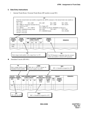 Page 615NDA-24298 CHAPTER 4
Page 581
Issue 1
ATRK : Assignment of Trunk Data
3. Data Entry Instructions
Internal Trunk Route / External Trunk Route (RT number except 901) 
 Enter the external trunk route number assigned by the ARTD command, or the internal trunk route number as
listed below:
 901 = ATT                 902 = ORT                 903 = IRT                 904 = MFR                 905 = SND
 906 = PBR for Automated Attendant Service                                907 = AMP                 909 =...