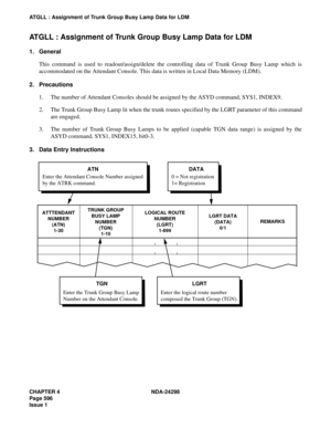 Page 630CHAPTER 4 NDA-24298
Page 596
Issue 1
ATGLL : Assignment of Trunk Group Busy Lamp Data for LDM
ATGLL : Assignment of Trunk Group Busy Lamp Data for LDM
1. General
This command is used to readout/assign/delete the controlling data of Trunk Group Busy Lamp which is
accommodated on the Attendant Console. This data is written in Local Data Memory (LDM).
2. Precautions
1. The number of Attendant Consoles should be assigned by the ASYD command, SYS1, INDEX9.
2. The Trunk Group Busy Lamp lit when the trunk...