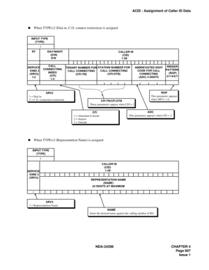 Page 641NDA-24298 CHAPTER 4
Page 607
Issue 1
ACID : Assignment of Caller ID Data
    DAY/NIGHT
 (D/N)
D/N
RINGER
PATTERN
 (RGP)
0/1/5/6/7 SERVICE
  KIND 2
 (SRV2)
1/2CALL 
CONNECTING
INDEX
 (CFI)
1-3TENANT NUMBER FOR
CALL CONNECTING
(CFI-TN)STATION NUMBER FOR
CALL CONNECTING
(CFI-STN)
ABBREVIATED DIGIT
CODE FOR CALL
CONNECTING
(ADC) 4 DIGITS
1 = Attendant Console
2 = Station
3 = Outside
CALLER ID
     (CID)
    1-28
CFI SRV2
1 = Dial in
2 = C.O. connection restriction
RT
When TYPE=2 (Dial-in, C.O. connect...