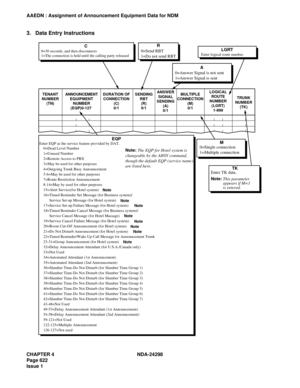 Page 656CHAPTER 4 NDA-24298
Page 622
Issue 1
AAEDN : Assignment of Announcement Equipment Data for NDM
3. Data Entry Instructions
Enter EQP as the service feature provided by DAT. 
0=Dead Level Number
1=Unused Number
2=Remote Access to PBX
3=May be used for other purposes
4=Outgoing Trunk Busy Announcement
5-6=May be used for other purposes
7=Route Restriction Announcement
8-14=May by used for other purposes
15=Alert Service(for Hotel system)
16=Timed Reminder Set Message (for Business system)/
      Service...