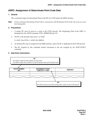 Page 661NDA-24298 CHAPTER 4
Page 627
Issue 1
ADPC : Assignment of Determinate Point Code Data
ADPC: Assignment of Determinate Point Code Data
1. General
This command assigns the determinate Point Code (PC) for CCIS and/or the ISDN interface.
Note:In this command, Determinate Point Code is synonymous with Destination Point Code; the terms are used
interchangeably.
2. Precautions
1. A unique PC must be given to a node in the CCIS network. The Originating Point Code (OPC) is
designated by the ASYD command, SYS1,...