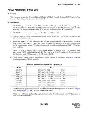 Page 665NDA-24298 CHAPTER 4
Page 631
Issue 1
ACSC : Assignment of CSC Data
ACSC: Assignment of CSC Data
1. General
This command assigns the Common Channel Handler (CCH)/D-Channel Handler (DCH) location of the
Common Channel Signaling Controller Group (CSCG).
2. Precautions
1. The CSCG represents the Point Code (PC) and the Circuit Identification Code (CICs) that correspond to
the B-channels (voice channels) of the CCIS interface as assigned by the ACIC2 command. On the other
hand, the CSCG represents the PC of...