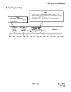 Page 669NDA-24298 CHAPTER 4
Page 635
Issue 1
ACSC : Assignment of CSC Data
3. Data Entry Instructions
2 0 0 0 0 0 4
1
2
· For CCIS, enter the signal channel location of the CCT/CCH
· For ISDN, the following data should be assigned to this parameter.
  Even number CSCG: D-Channel location
  Odd number CSCG: The first group of B-Channel location CCH
CSC GROUP
NUMBER
(CSCG)CIC GROUP
NUMBER
(GROUP)COMMON CHANNEL
SIGNALLING
CONTROLLER (CCH)
MG U GREMARKS
Enter any even number and its
consecutive odd number from...
