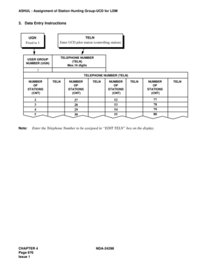 Page 710CHAPTER 4 NDA-24298
Page 676
Issue 1
ASHUL : Assignment of Station Hunting Group-UCD for LDM
3. Data Entry Instructions
Note:Enter the Telephone Number to be assigned in “EDIT TELN” box on the display.
NUMBER 
OF 
STATIONS 
(CNT)NUMBER 
OF 
STATIONS 
(CNT) USER GROUP 
NUMBER (UGN)TELEPHONE NUMBER 
(TELN)
Max.16 digits
TELN TELN TELN TELNNUMBER 
OF 
STATIONS 
(CNT)NUMBER 
OF 
STATIONS 
(CNT)  TELEPHONE NUMBER (TELN)
Fixed to 1UGN
2
3
4
527
28
29
3052
53
54
5577
78
79
80
TELN
Enter UCD pilot station...