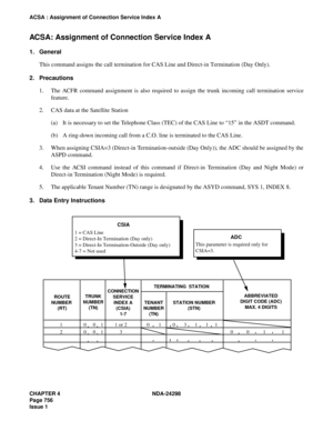 Page 790CHAPTER 4 NDA-24298
Page 756
Issue 1
ACSA : Assignment of Connection Service Index A
ACSA: Assignment of Connection Service Index A
1. General
This command assigns the call termination for CAS Line and Direct-in Termination (Day Only). 
2. Precautions
1. The ACFR command assignment is also required to assign the trunk incoming call termination service
feature.
2. CAS data at the Satellite Station
(a) It is necessary to set the Telephone Class (TEC) of the CAS Line to “15” in the ASDT command.
(b) A...