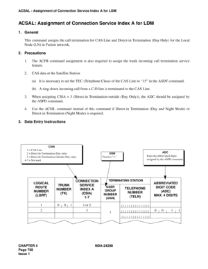 Page 792CHAPTER 4 NDA-24298
Page 758
Issue 1
ACSAL : Assignment of Connection Service Index A for LDM
ACSAL: Assignment of Connection Service Index A for LDM
1. General
This command assigns the call termination for CAS Line and Direct-in Termination (Day Only) for the Local
Node (LN) in Fusion network. 
2. Precautions
1. The ACFR command assignment is also required to assign the trunk incoming call termination service
feature.
2. CAS data at the Satellite Station
(a) It is necessary to set the TEC (Telephone...